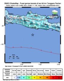 Gempa Bumi Goyang Giripanggung, Warga Panik
